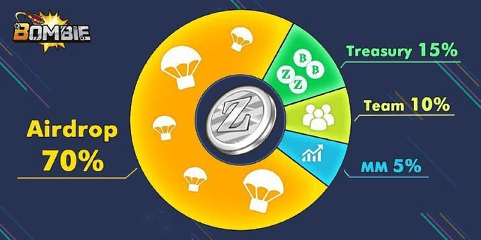 WeCryptoTogether/51152/6273785182150574200