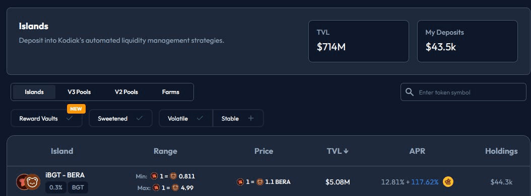 WeCryptoTogether/51157/6273785182150574217