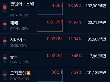 WeCryptoTogether/51186/6278190938127975294