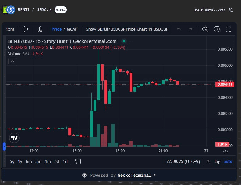WeCryptoTogether/51193/6278190938127975359