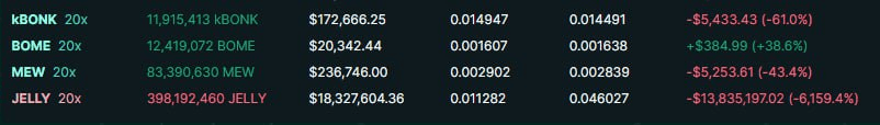 WeCryptoTogether/51197/6278190938127975399