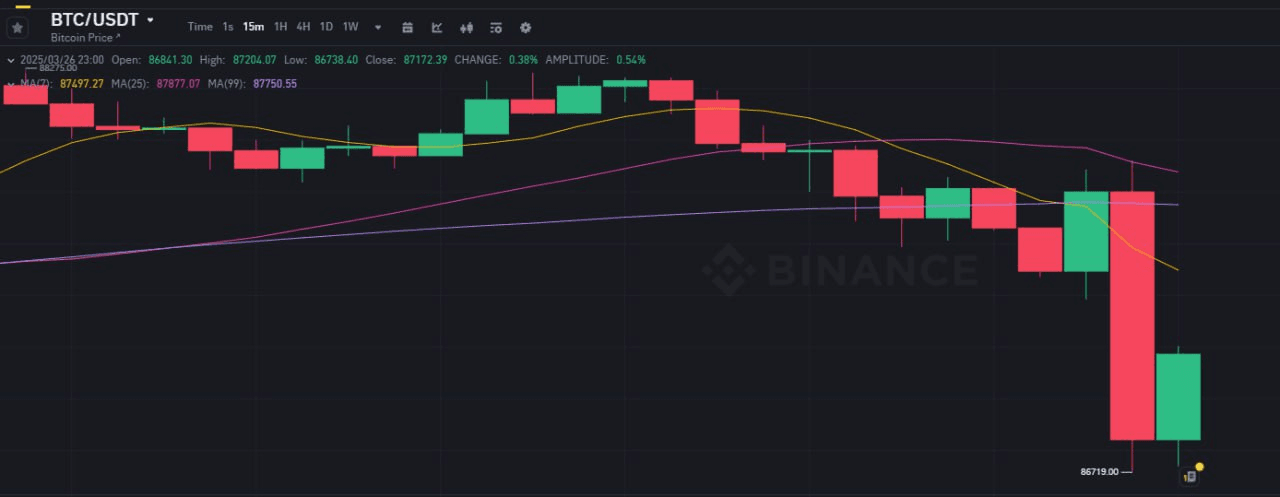 WeCryptoTogether/51199/6278190938127975403
