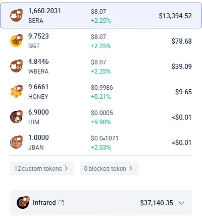 WeCryptoTogether/51249/6280576478928291588