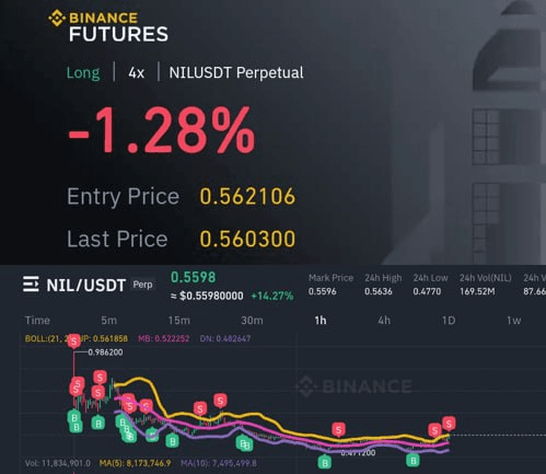 WeCryptoTogether/51401/6296421364902511535