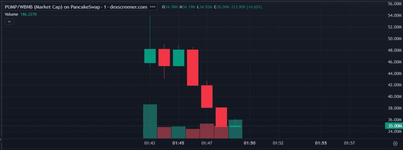 WeCryptoTogether/51442/6296421364902511735