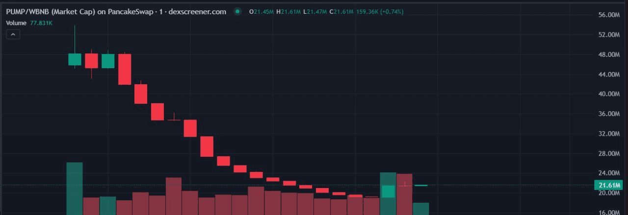 WeCryptoTogether/51445/6296115589000843744