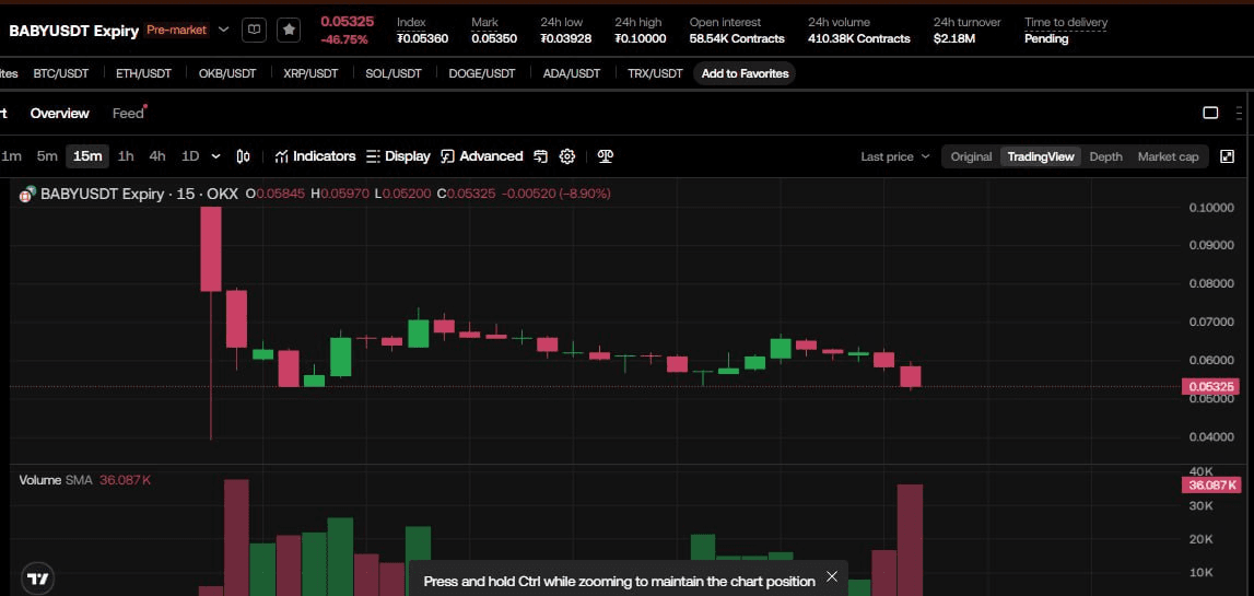 WeCryptoTogether/51501/6300853564993557459