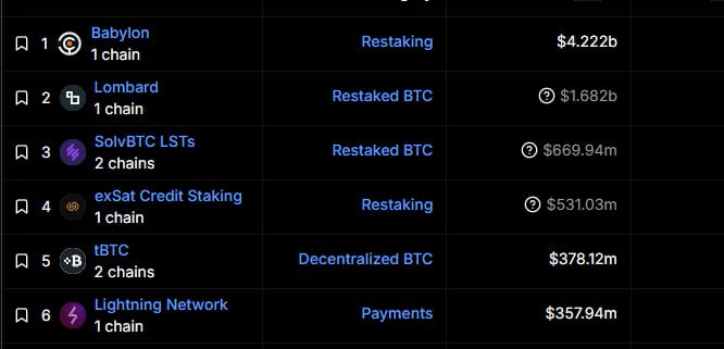 WeCryptoTogether/51563/6312141228673713285