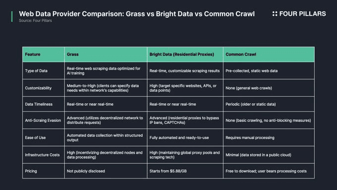WeCryptoTogether/51628/6316542406215975595