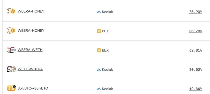 WeCryptoTogether/51657/6318794206029662048