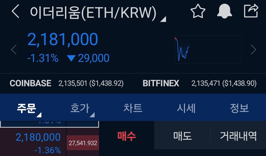 WeCryptoTogether/51669/6319006991594406064