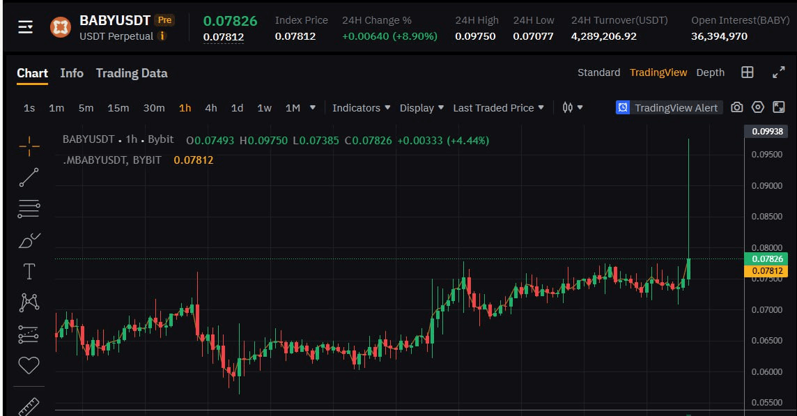 WeCryptoTogether/51682/6319006991594406236