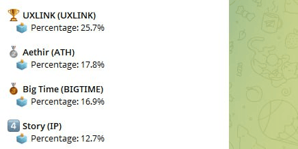 WeCryptoTogether/51685/6319006991594406238
