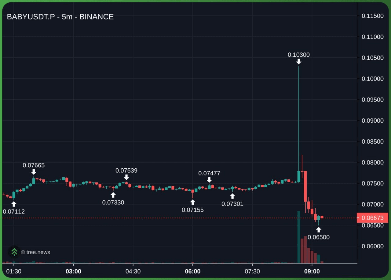 WeCryptoTogether/51687/6319006991594406266