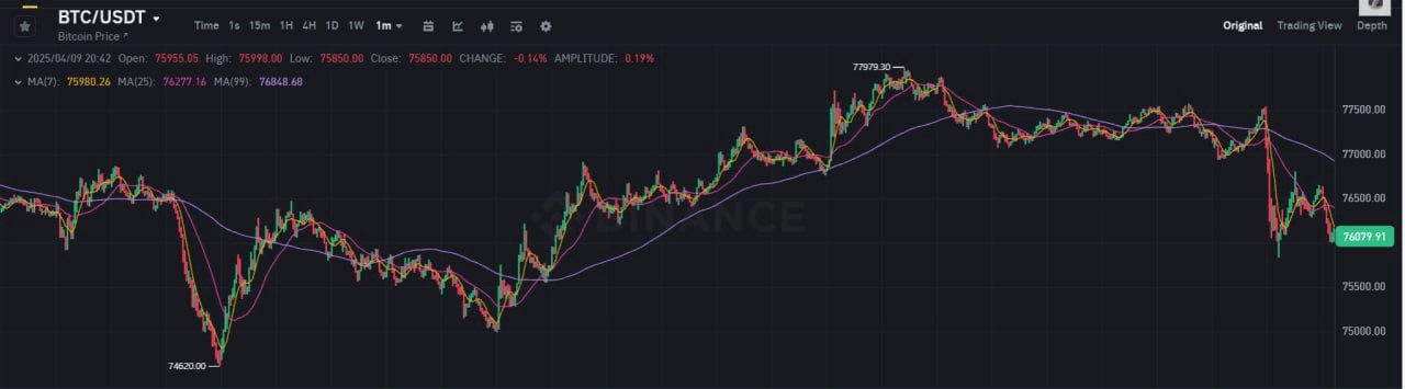 WeCryptoTogether/51697/6319006991594406382