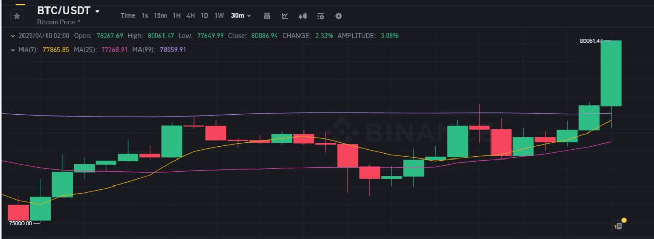 WeCryptoTogether/51714/6321258791408091234