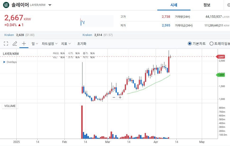 WeCryptoTogether/51734/6321258791408091367