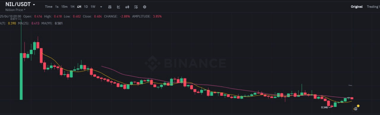 WeCryptoTogether/51735/6321258791408091369
