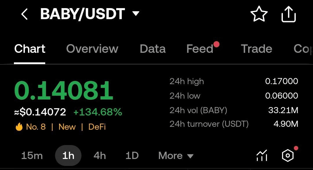 WeCryptoTogether/51752/6323515500369396501