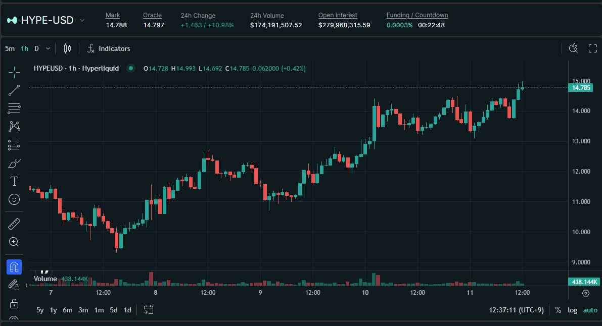 WeCryptoTogether/51783/6325631746720254427