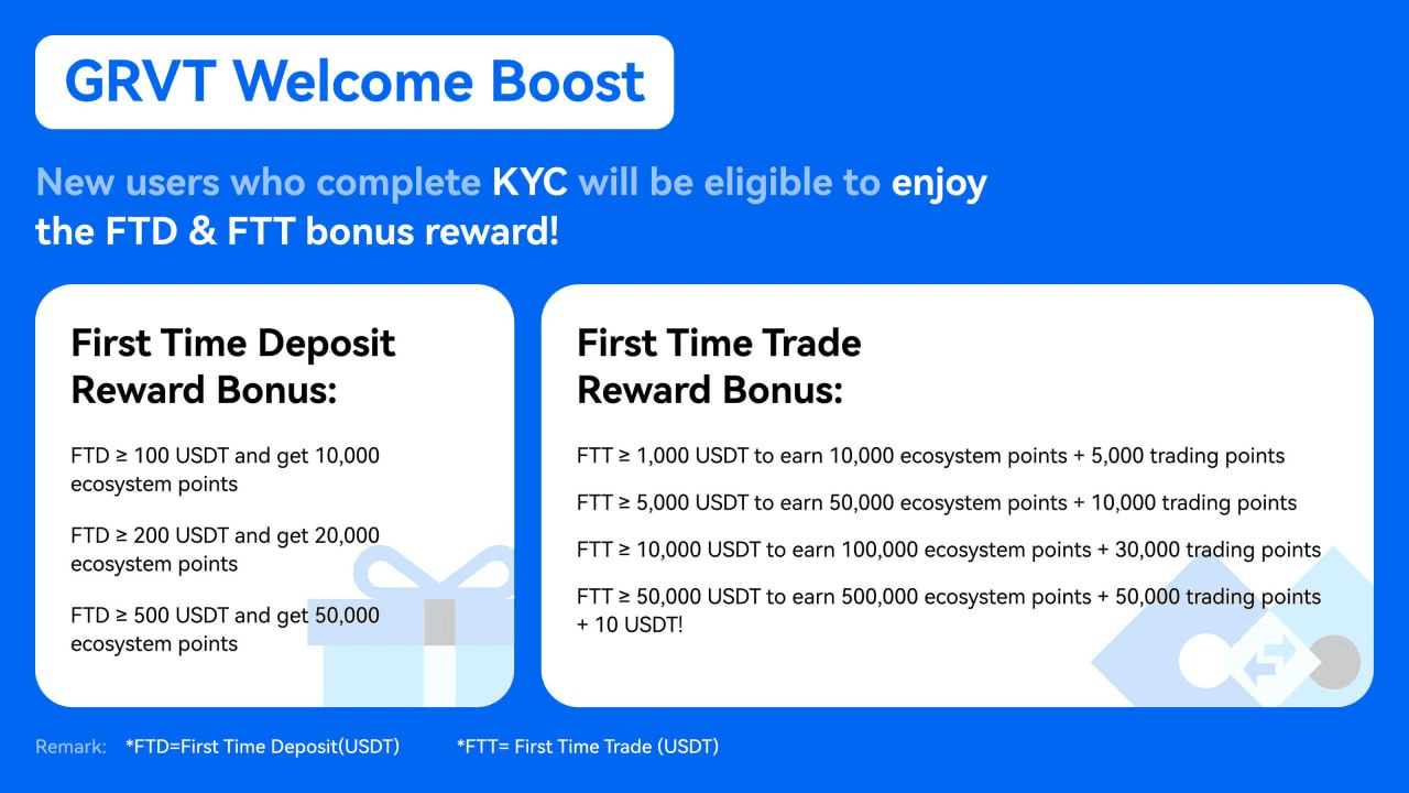 WeCryptoTogether/51791/6325631746720254795