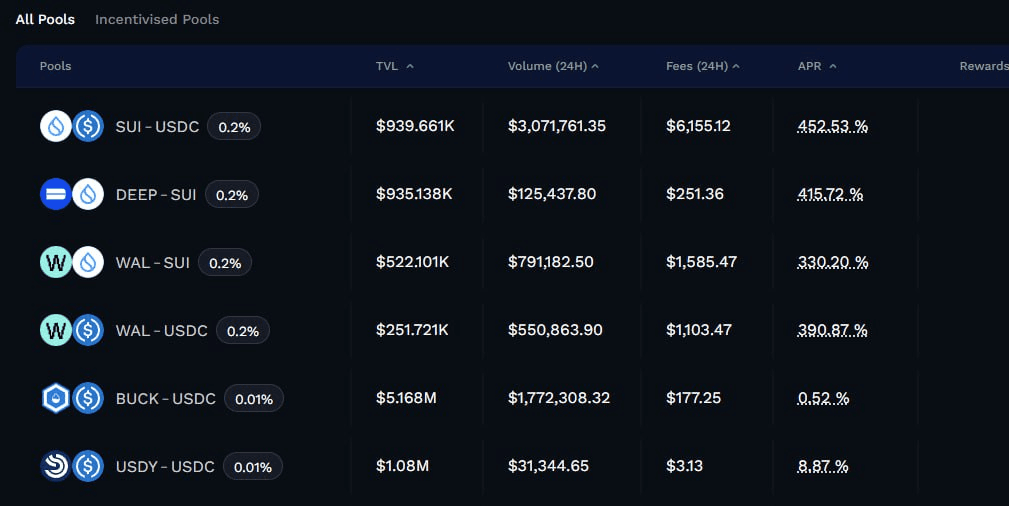 WeCryptoTogether/51794/6325631746720254817