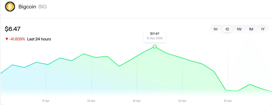 WeCryptoTogether/51835/6330370899534005055