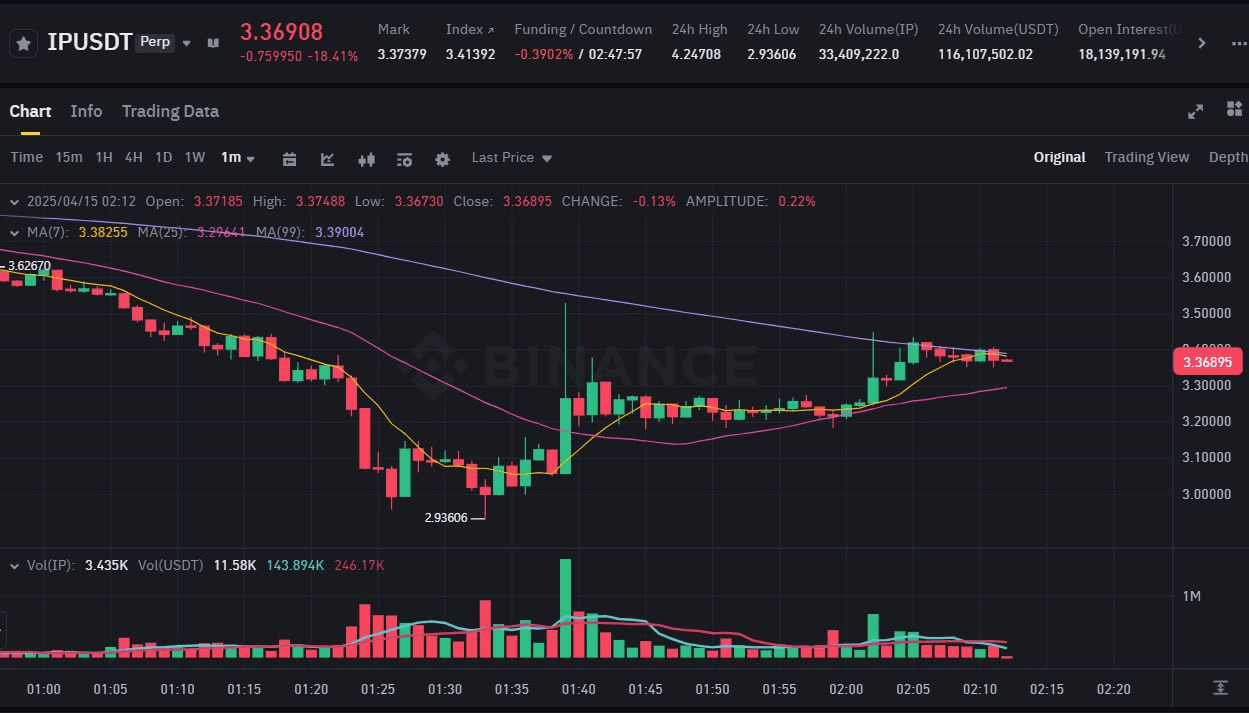 WeCryptoTogether/51874/6337076120872140602