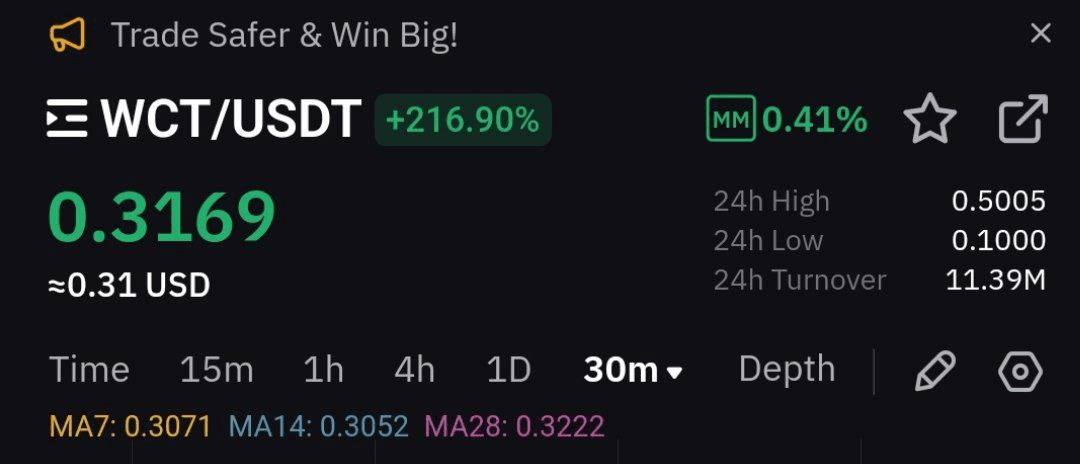 WeCryptoTogether/51896/6339236583911314277