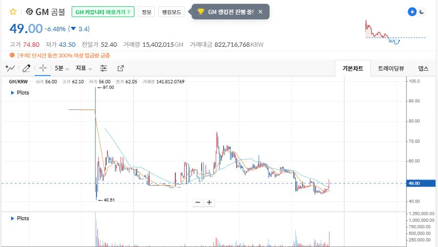 WeCryptoTogether/51939/6055227026740204324