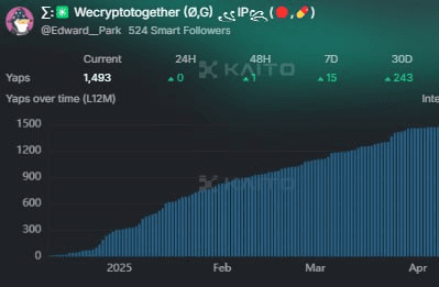 WeCryptoTogether/51946/6055227026740204374