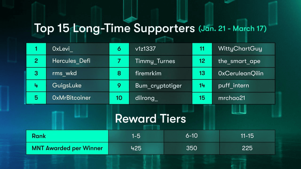 WeCryptoTogether/52025/6066758893670876243