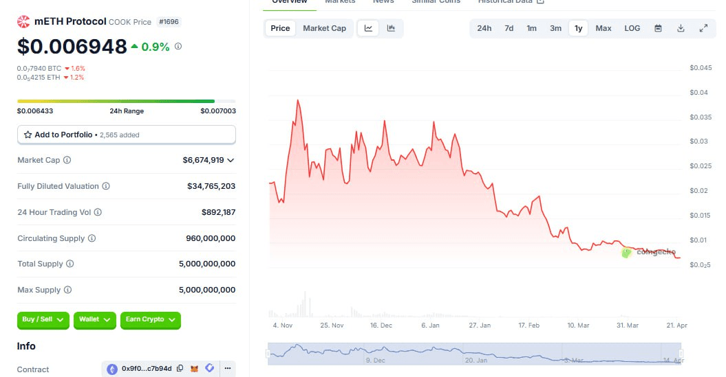 WeCryptoTogether/52028/6066758893670876282