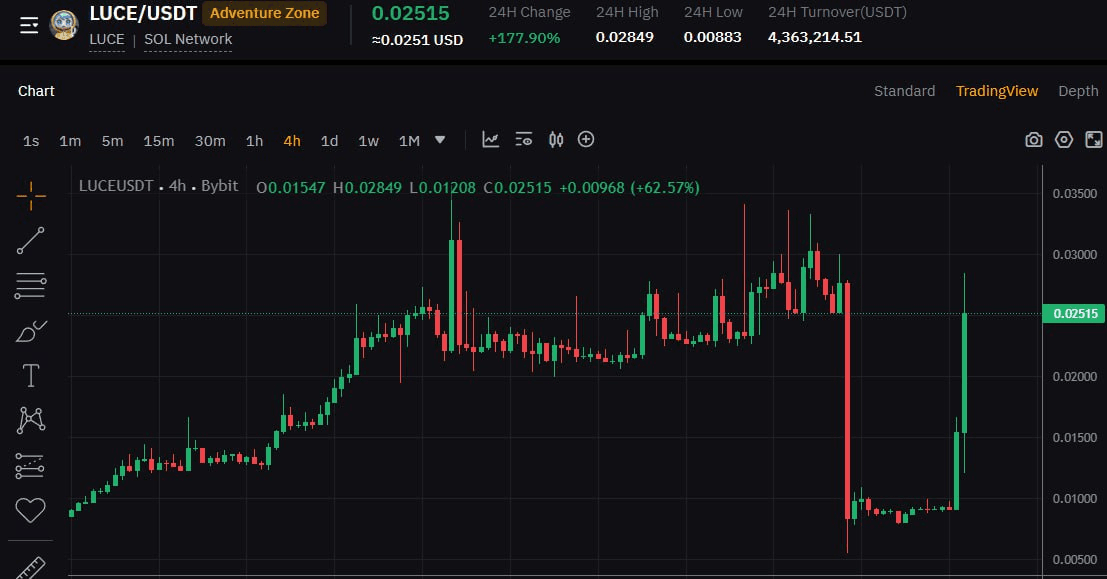 WeCryptoTogether/52035/6066758893670876397