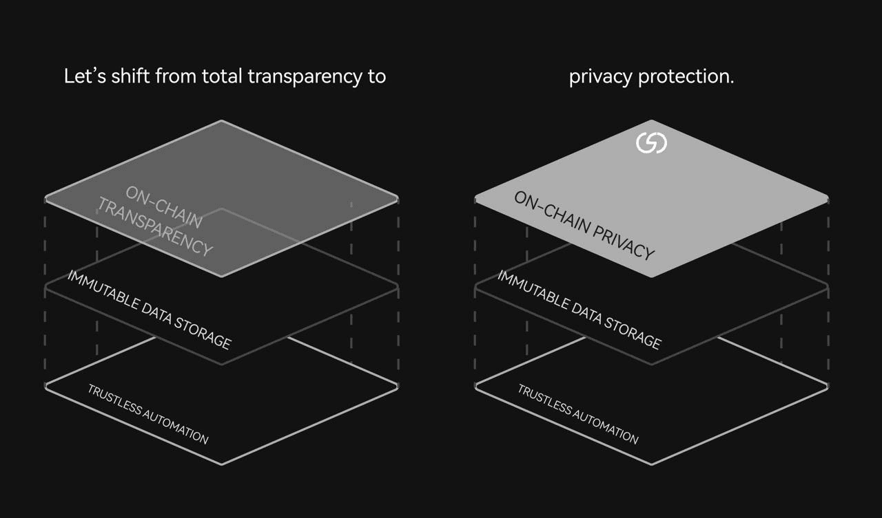 WeCryptoTogether/52047/6066758893670876527