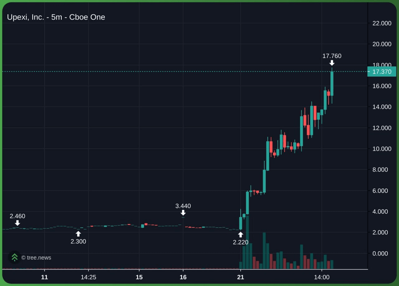 WeCryptoTogether/52057/6066758893670876623