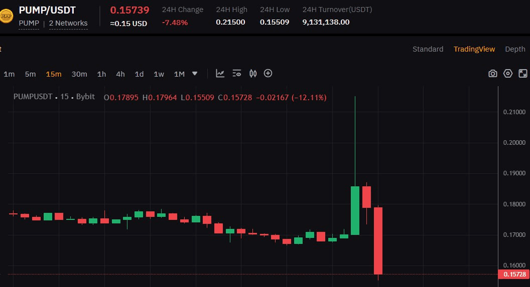 WeCryptoTogether/52093/6069010693484561343