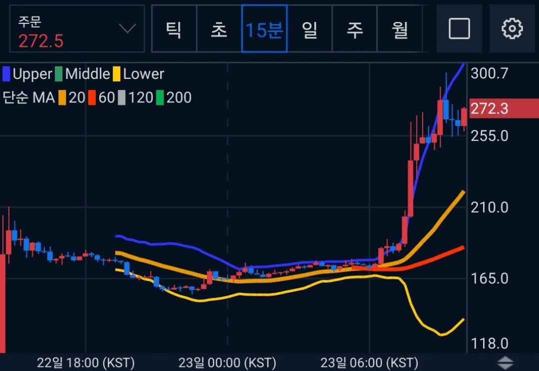 WeCryptoTogether/52137/6070942724393123550