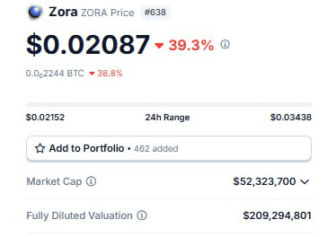 WeCryptoTogether/52161/6073194524206810319