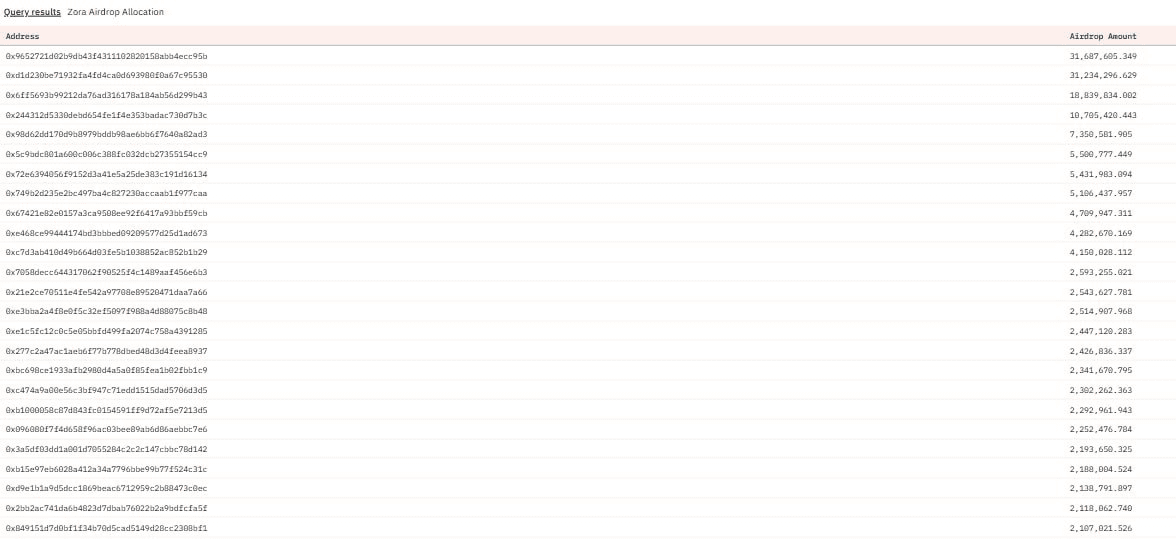 WeCryptoTogether/52166/6073194524206810391