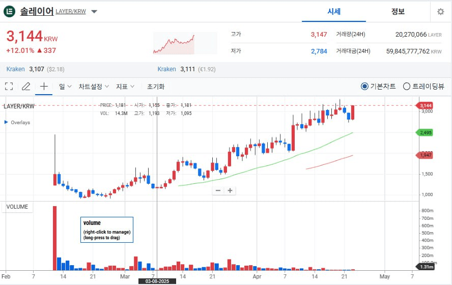 WeCryptoTogether/52168/6073181158268585699