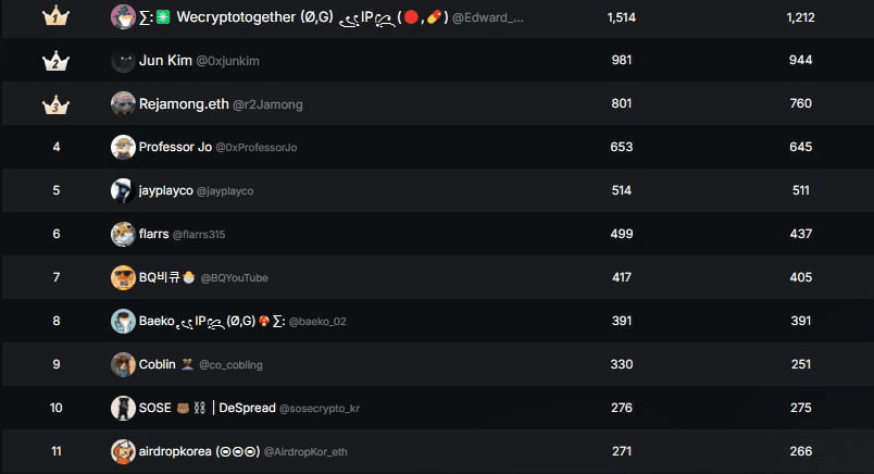 WeCryptoTogether/52213/6075421589303839082