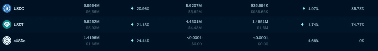 WeCryptoTogether/52217/6075421589303839093