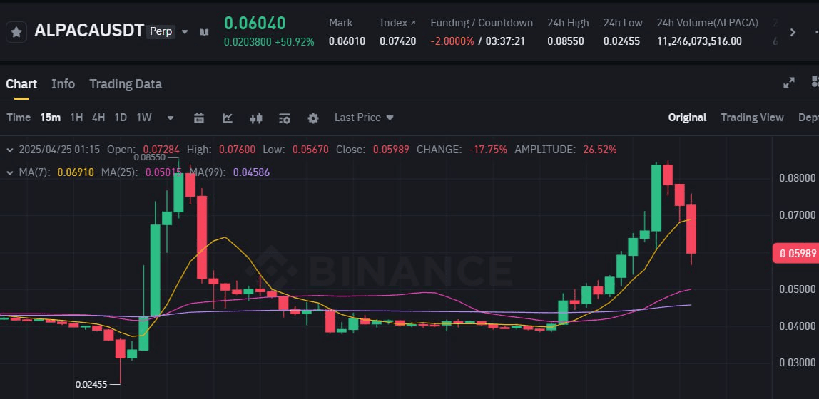 WeCryptoTogether/52226/6075421589303839265