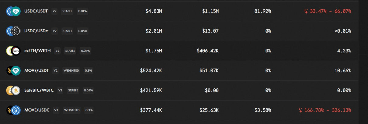 WeCryptoTogether/52235/6077918923807900980