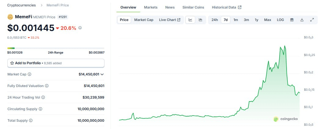 WeCryptoTogether/52241/6077918923807901010