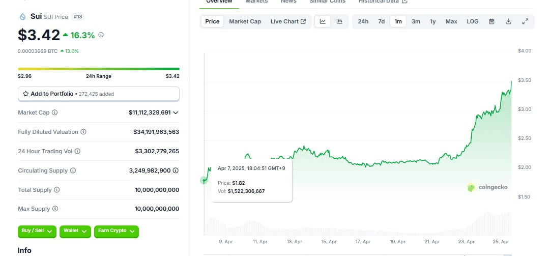 WeCryptoTogether/52243/6077918923807901033