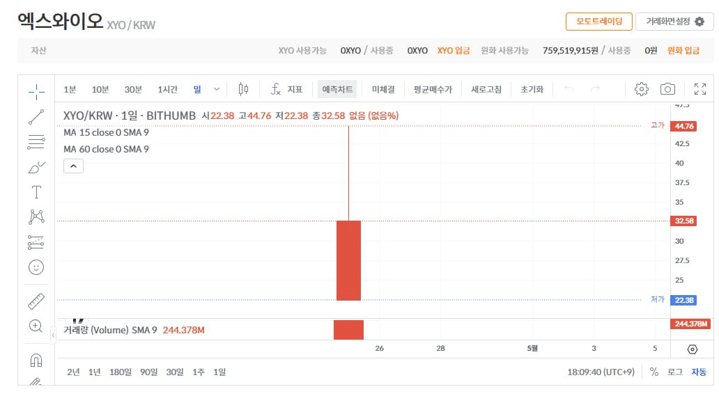 WeCryptoTogether/52260/6077918923807901121