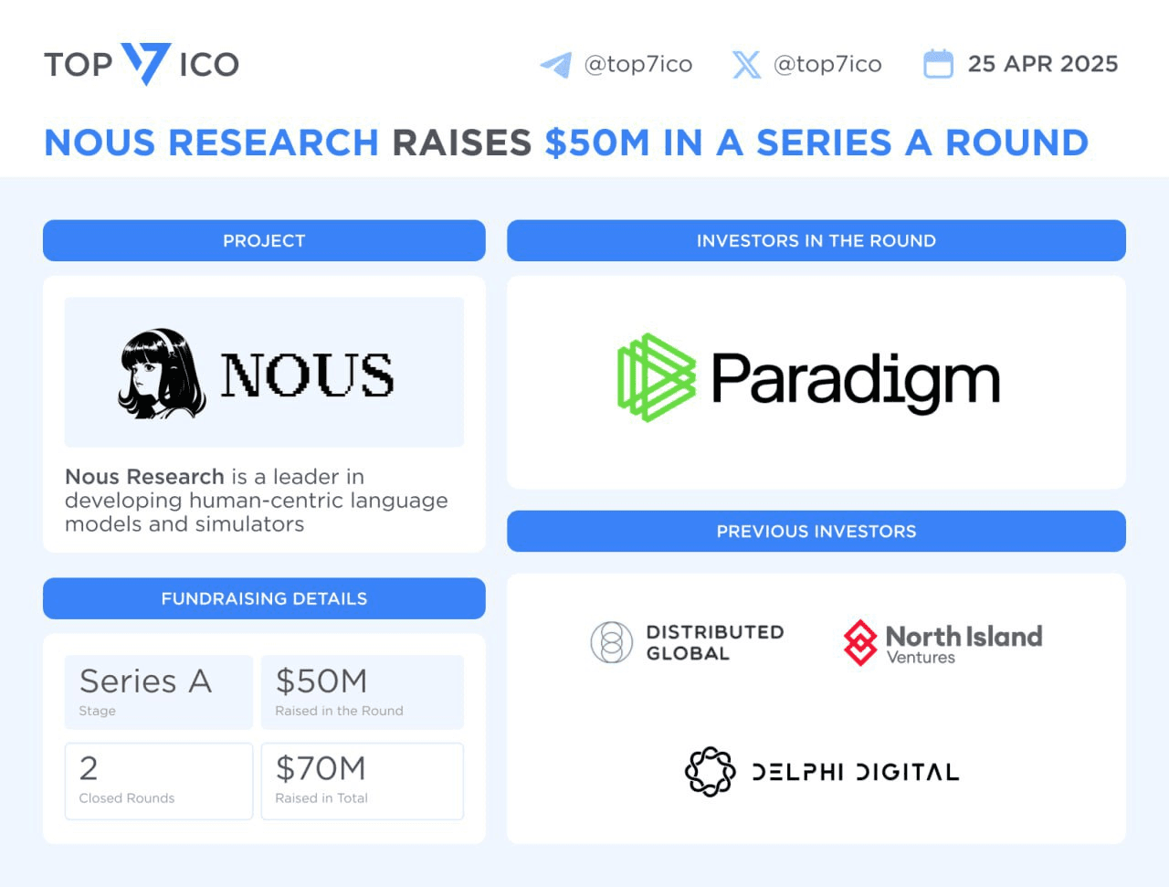 WeCryptoTogether/52275/6077918923807901205