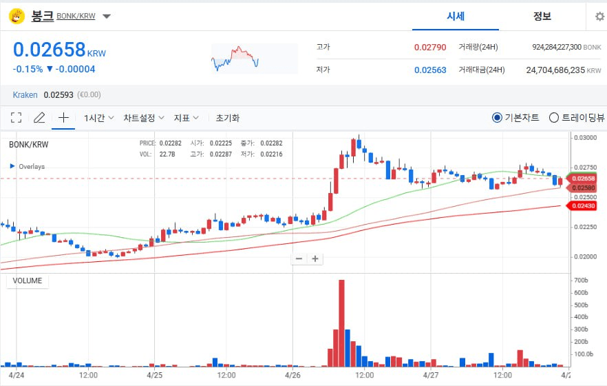 WeCryptoTogether/52319/6084744241021569244